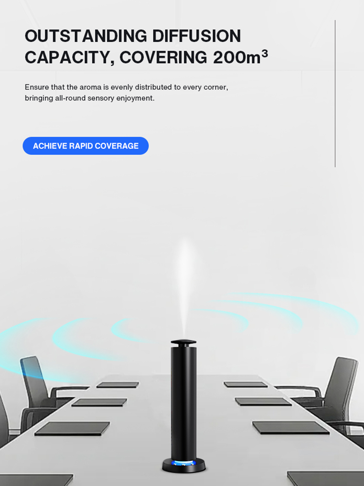 Smart Home Fragrance Diffuser - เครื่องกระจายกลิ่นอัจฉริยะ NAMASTE 200 ลูกบาศก์เมตร แบบไม่ใช้น้ำ สำหรับบ้าน