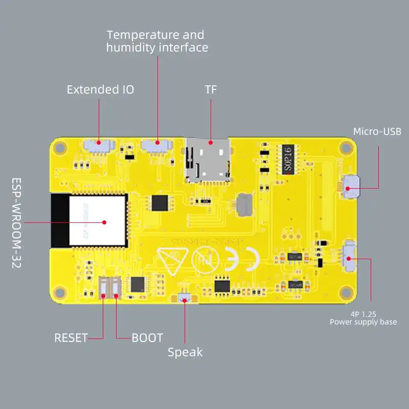Smart Home Dashboard - ESP32-3248S035 โมดูลจอแสดงผล LCD อัจฉริยะขนาด 3.5 นิ้ว