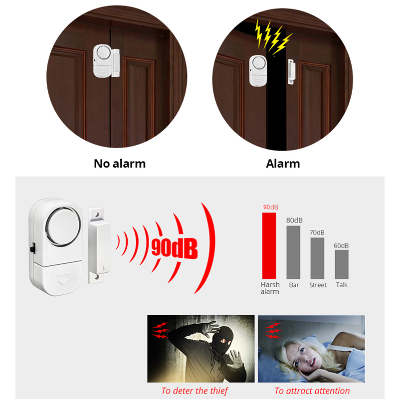 KERUI เซ็นเซอร์ประตูอิสระนาฬิก - Wireless Door Sensor บทวิจารณ์และราคา