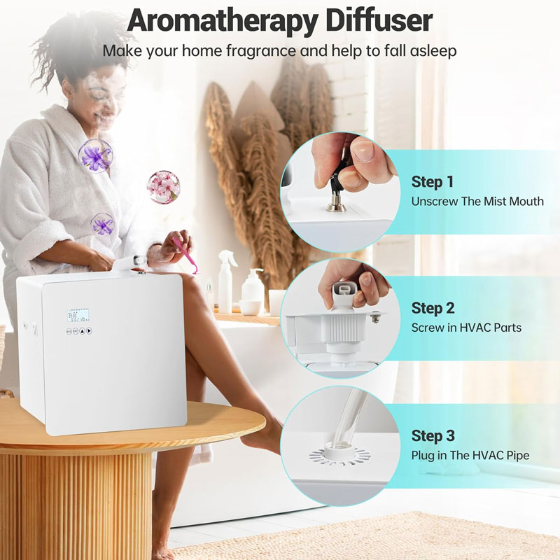 เครื่องกระจายกลิ่นอัจฉริยะขนาด - Smart Home Fragrance Diffuser บทวิจารณ์และราคา