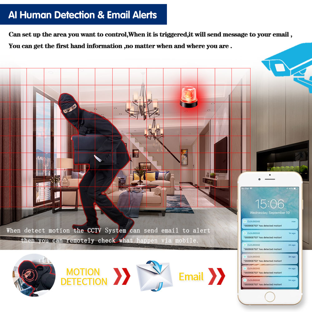 เครื่องบันทึกวิดีโอ DVR ระบบรั - Smart Home Microsoft บทวิจารณ์และราคา