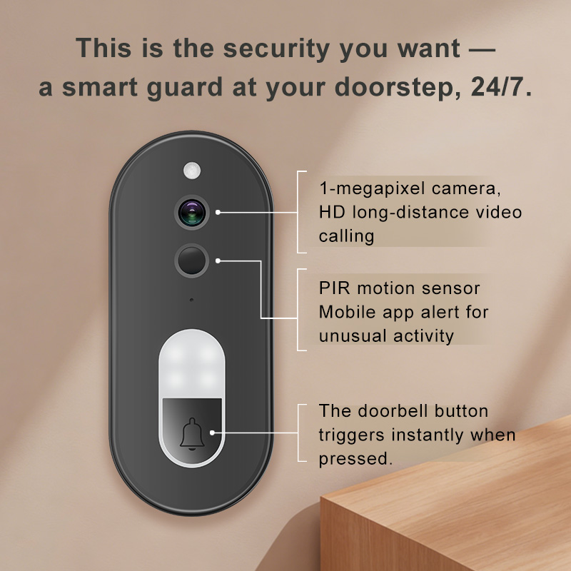 ทูย่า 1080P HD ไร้สายไวไฟวิดีโ - Smart Home Battery Camera บทวิจารณ์และราคา