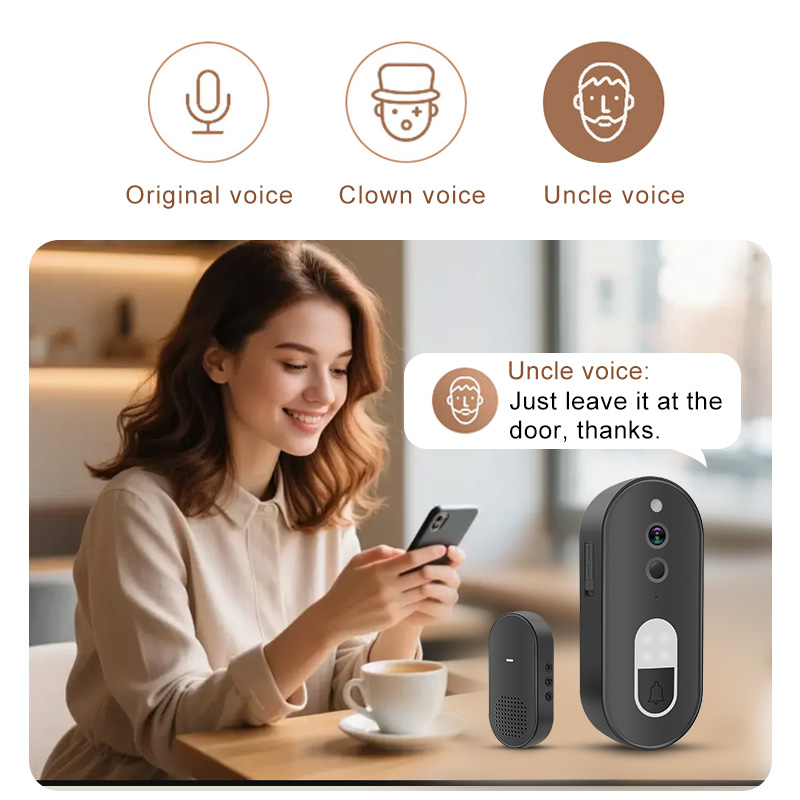 ทูย่า 1080P HD ไร้สายไวไฟวิดีโ - Smart Home Battery Camera บทวิจารณ์และราคา