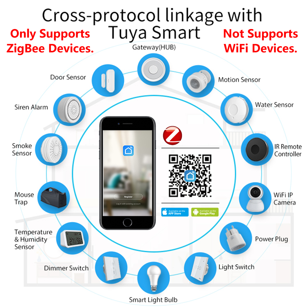 Homekkit ZigBee เกตเวย์ฮับสมาร - Smart Home Dashboard บทวิจารณ์และราคา