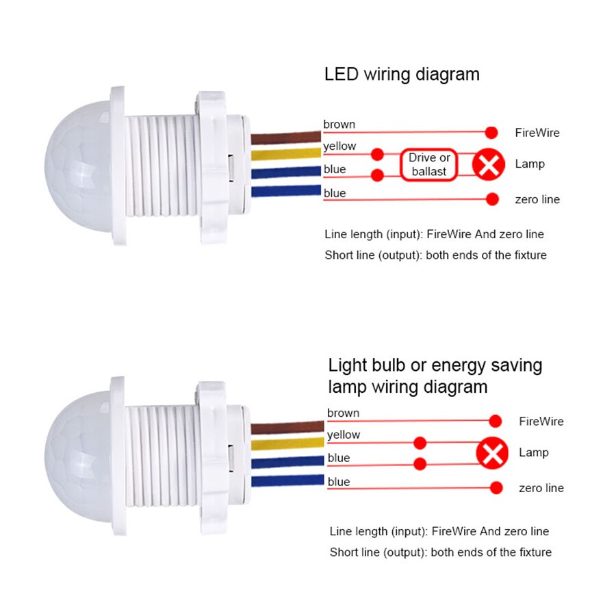 เซนเซอร์เซ็นเซอร์ตรวจจับการเคล - Smart Home Elements บทวิจารณ์และราคา