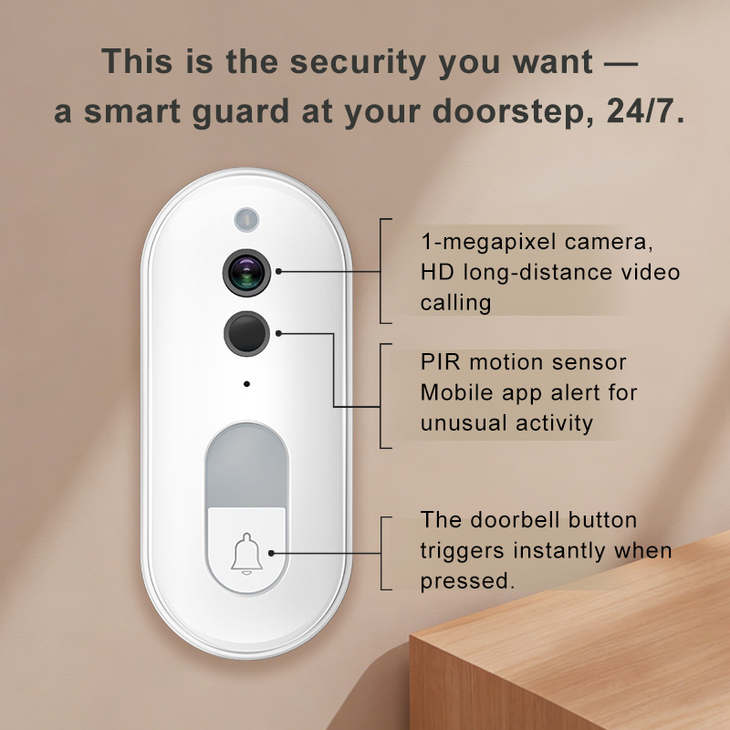 ทูย่าสมาร์ทวิดีโอกริ่งประตูไร้ - Smart Home Battery Camera บทวิจารณ์และราคา