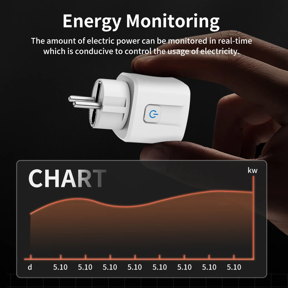 TNCE Tuya WiFi/Zigbee 16A/20A  - Smart Home Elements บทวิจารณ์และราคา