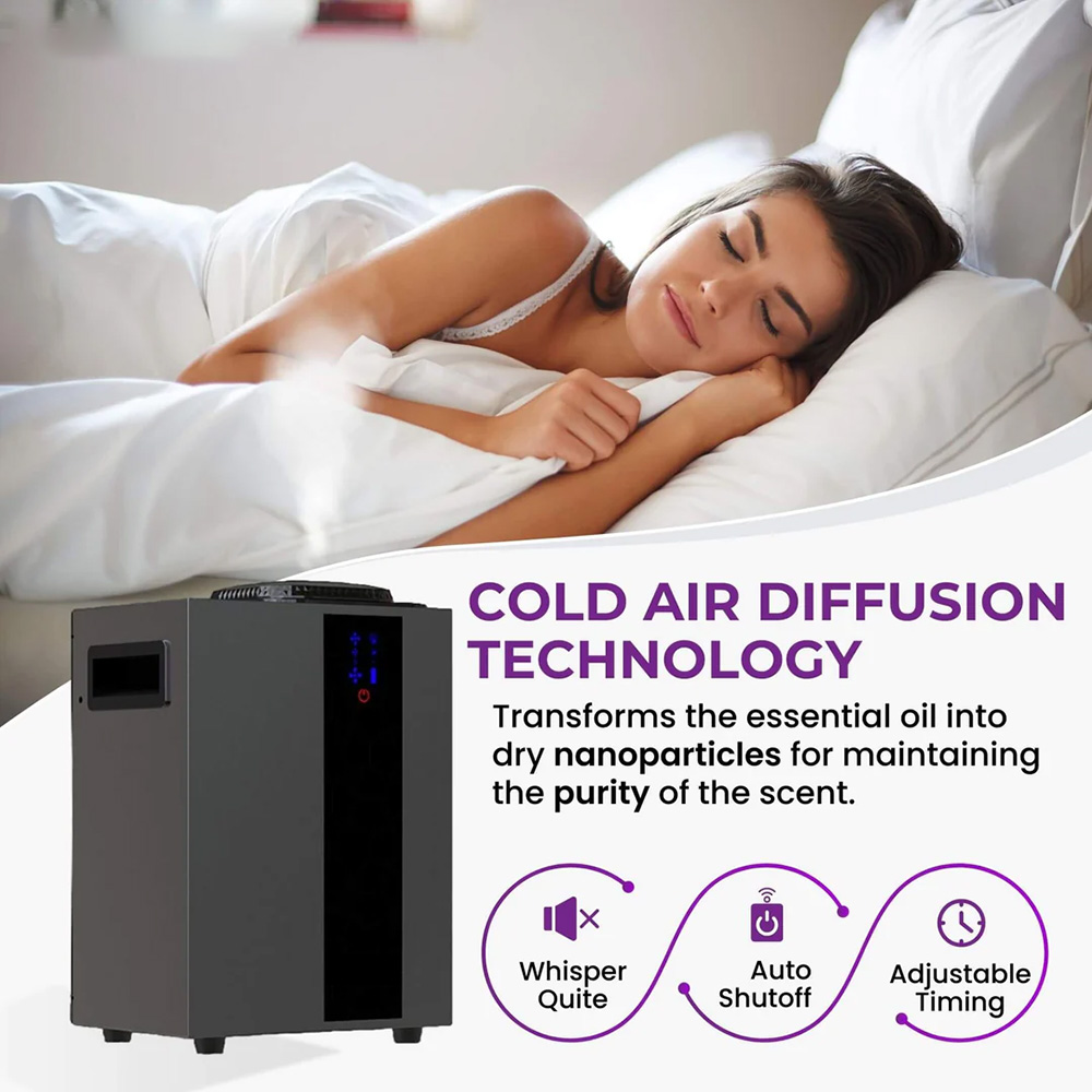 NAMASTE 4000m3 ระบบ HVAC Aroma - Smart Home Fragrance Diffuser บทวิจารณ์และราคา