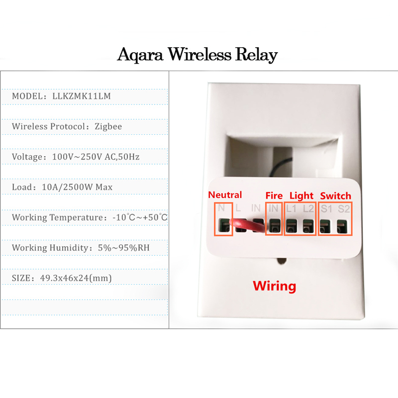 โมดูลควบคุมอัจฉริยะ Aqara แบบส - Smart Home Zestaw บทวิจารณ์และราคา
