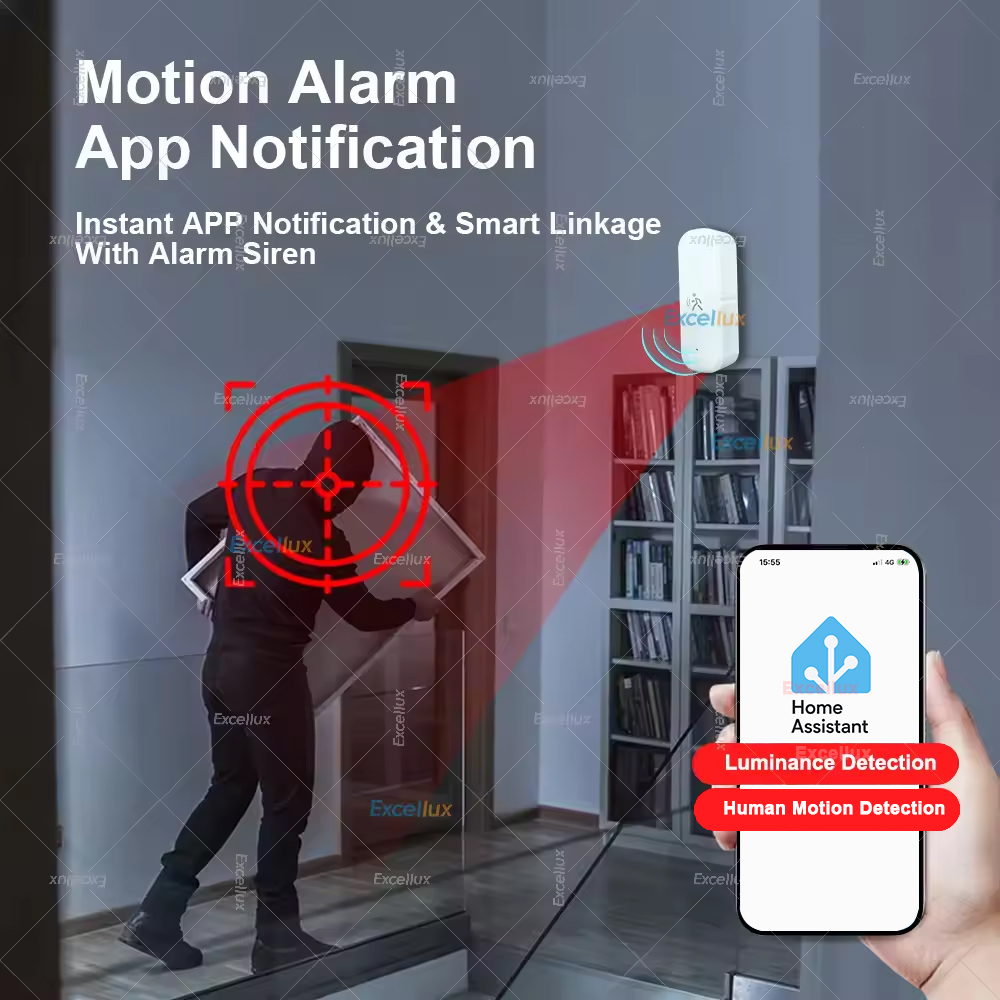 สมาร์ท ZigBee Motion Sensor เร - Zigbee Motion Sensor บทวิจารณ์และราคา