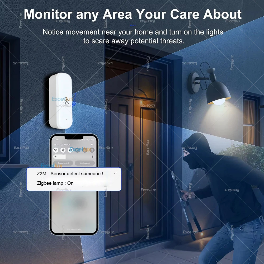 สมาร์ท ZigBee Motion Sensor เร - Zigbee Motion Sensor บทวิจารณ์และราคา