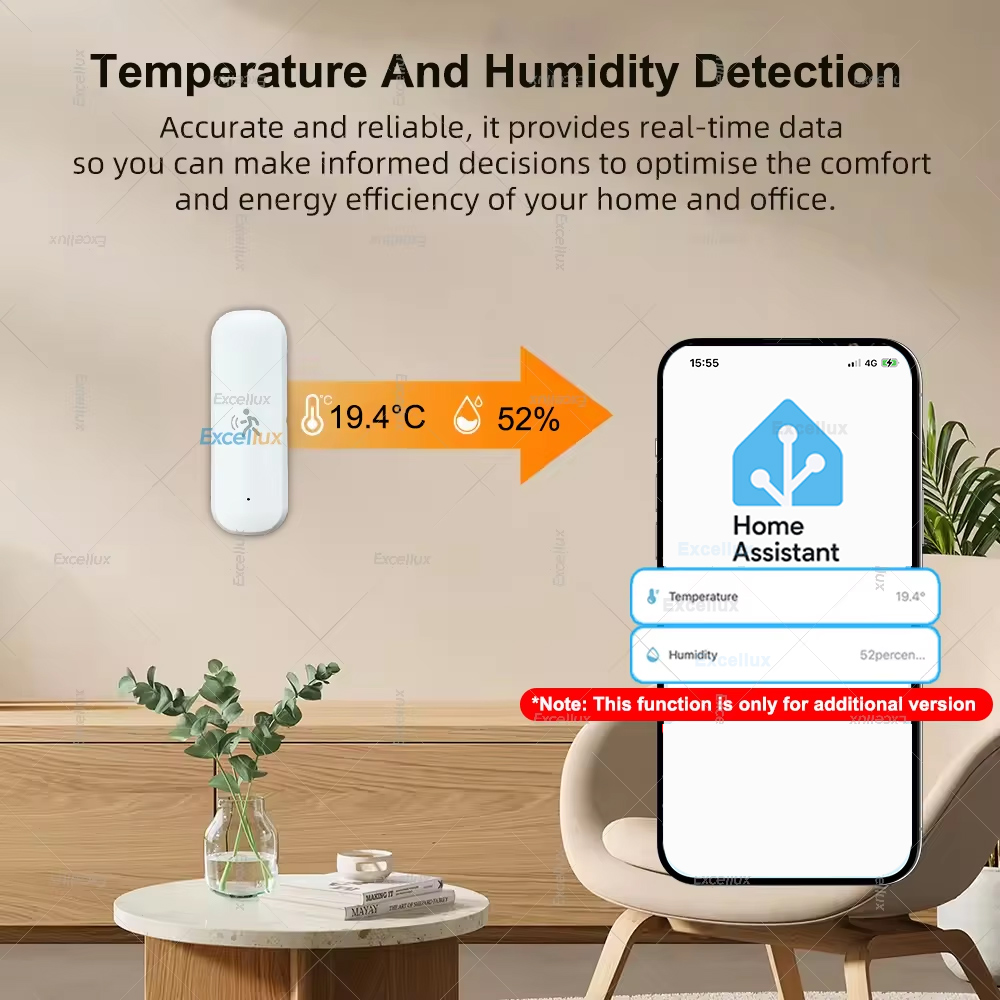 สมาร์ท ZigBee Motion Sensor เร - Zigbee Motion Sensor บทวิจารณ์และราคา
