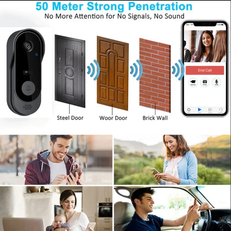 กล้องวิดีโอ HD ไร้สายกันน้ำสำห - Smart Home Battery Camera บทวิจารณ์และราคา
