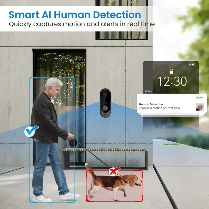 กล้องวิดีโอ HD ไร้สายกันน้ำสำห - Smart Home Battery Camera บทวิจารณ์และราคา