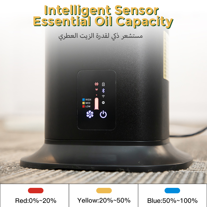 Namste น้ำมันหอมระเหยสเปรย์ปรั - Smart Home Fragrance Diffuser บทวิจารณ์และราคา