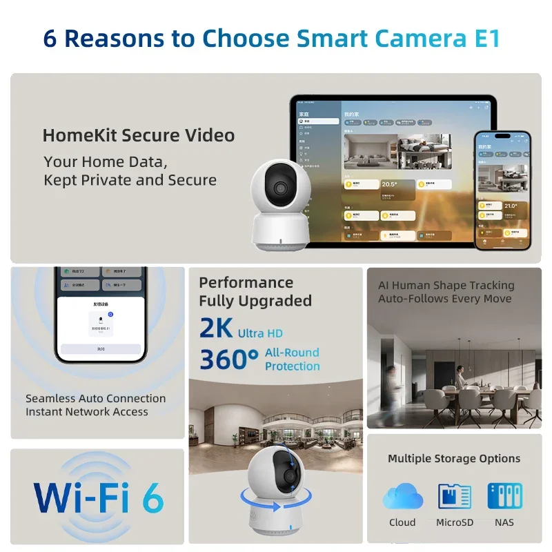 กล้องอัจฉริยะ Aqara รุ่นดั้งเด - Smart Home Dashboard บทวิจารณ์และราคา