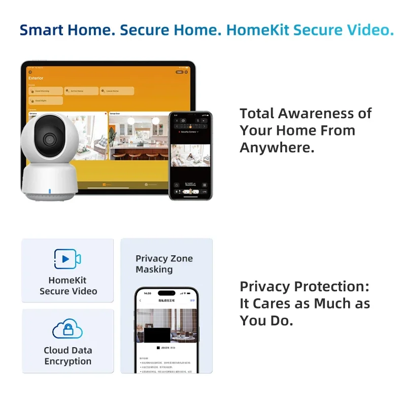 กล้องอัจฉริยะ Aqara รุ่นดั้งเด - Smart Home Dashboard บทวิจารณ์และราคา