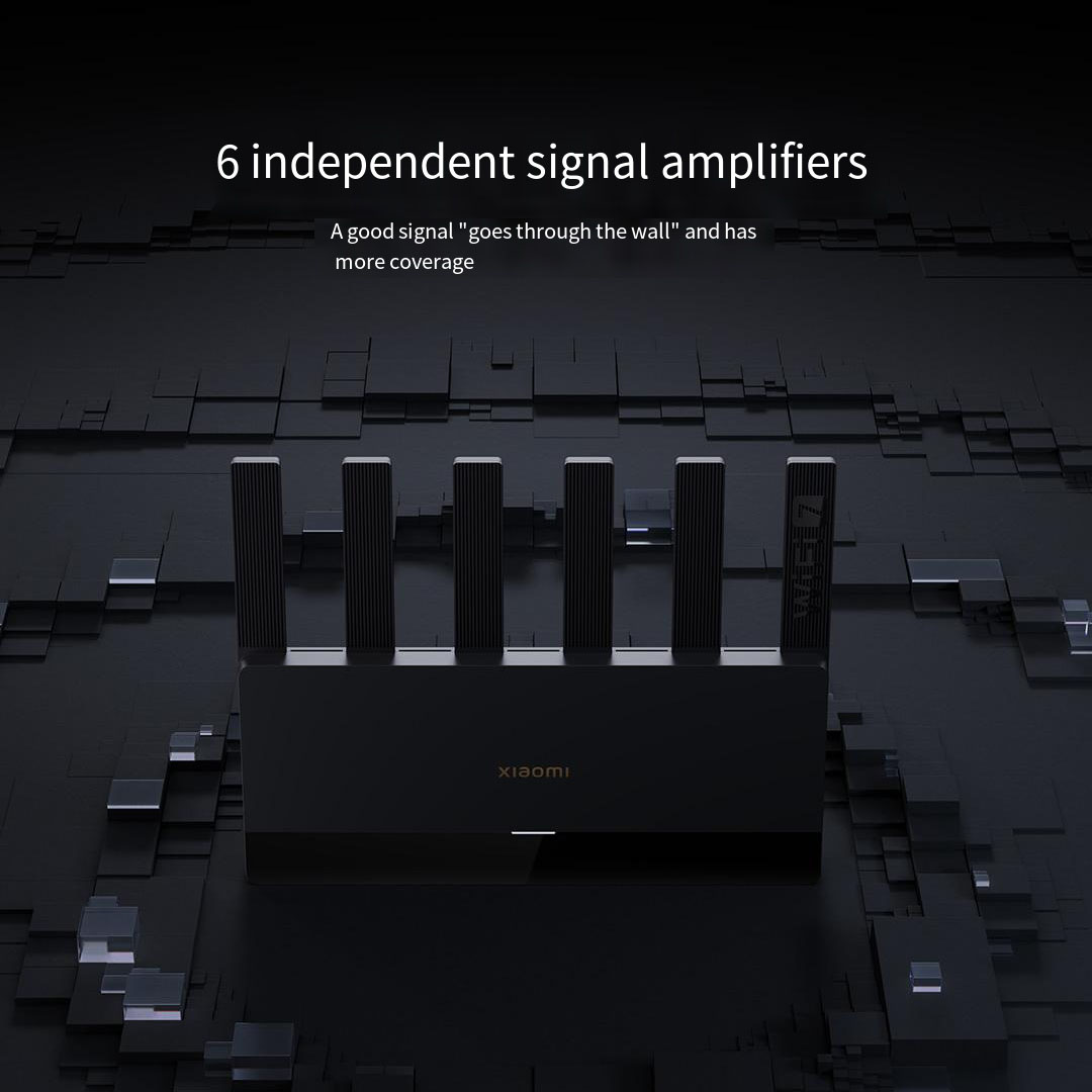 Xiaomi Mijia Router BE6500 WiF - Smart Home Zestaw บทวิจารณ์และราคา