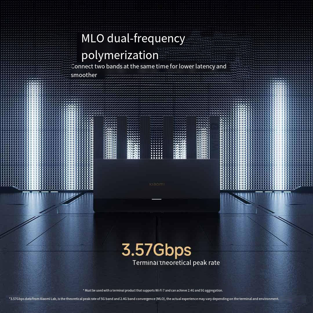 Xiaomi Mijia Router BE6500 WiF - Smart Home Zestaw บทวิจารณ์และราคา