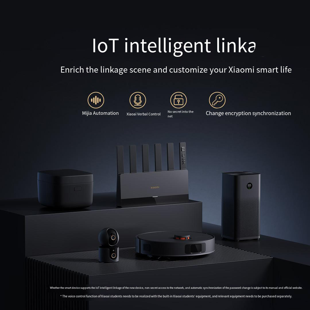 Xiaomi Mijia Router BE6500 WiF - Smart Home Zestaw บทวิจารณ์และราคา