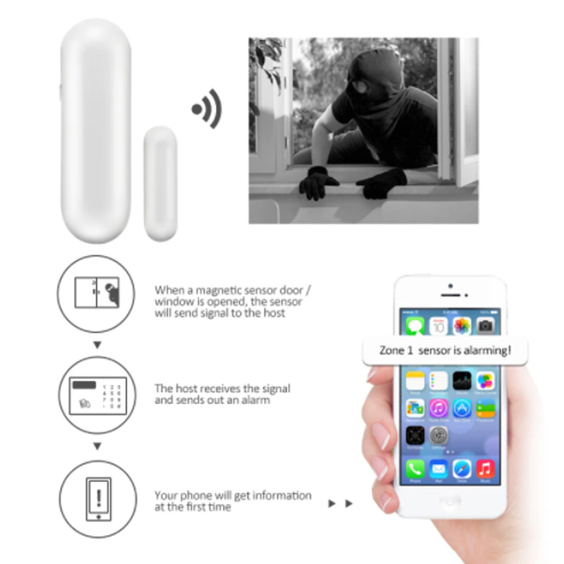MD-211R ไร้สาย 433/868MHz ระบบ - Wireless Door Sensor บทวิจารณ์และราคา