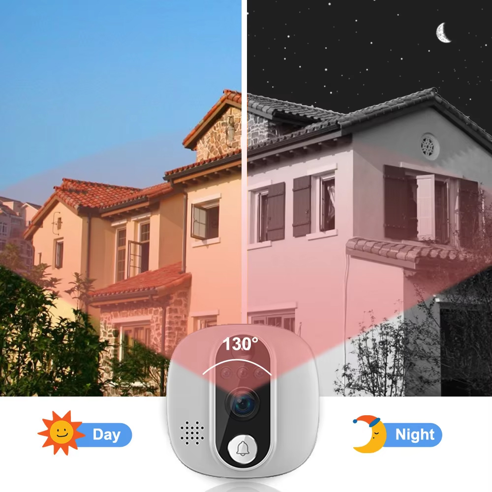 Tuya 1080P WiFi ประตู Bell กล้ - Smart Home Battery Camera บทวิจารณ์และราคา