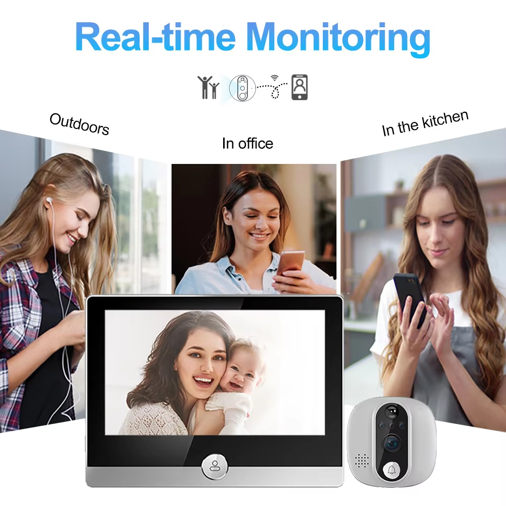 Tuya 1080P WiFi ประตู Bell กล้ - Smart Home Battery Camera บทวิจารณ์และราคา