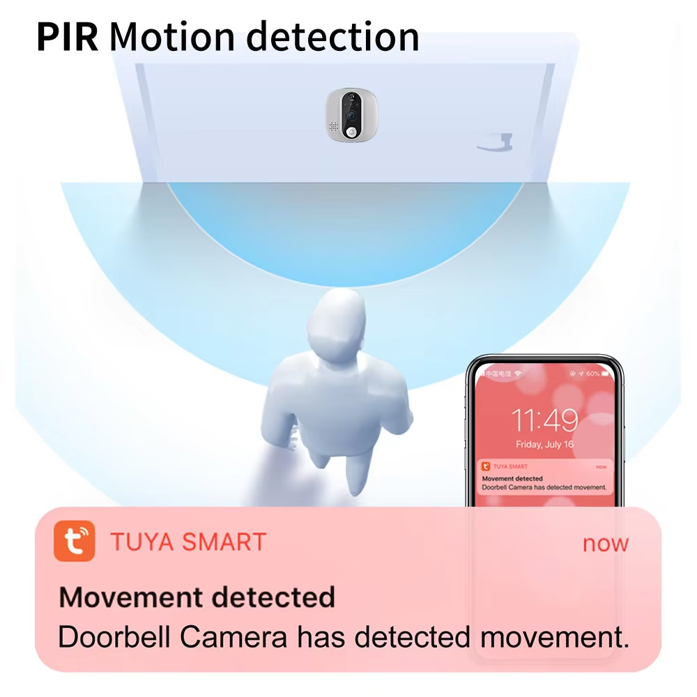 Tuya 1080P WiFi ประตู Bell กล้ - Smart Home Battery Camera บทวิจารณ์และราคา