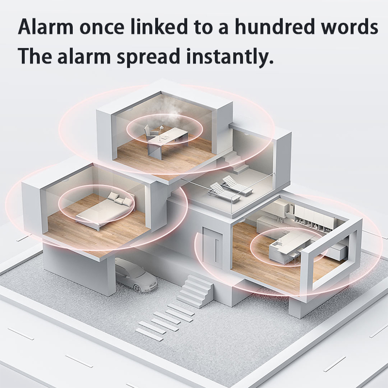 ใหม่ Aqara เครื่องตรวจจับควัน  - Smart Home Zestaw บทวิจารณ์และราคา