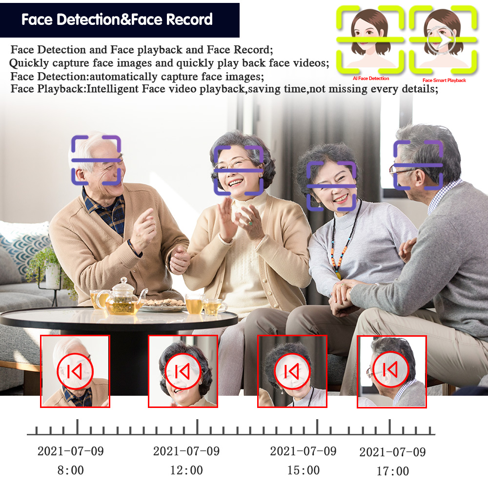 4K 8MP กล้องวงจรปิด DVR Smart  - Smart Home Microsoft บทวิจารณ์และราคา