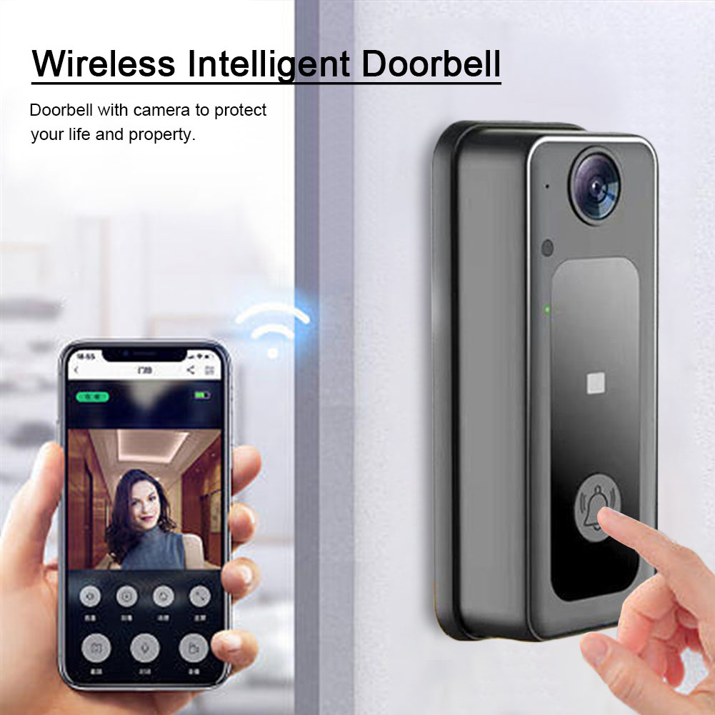 กล้องไร้สายกริ่งประตูเสียงสองท - Smart Home Battery Camera บทวิจารณ์และราคา