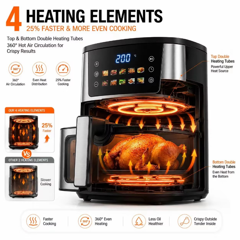 หม้อทอดไร้น้ำมันขนาด 8.5 ลิตร  - Smart Home Elements บทวิจารณ์และราคา