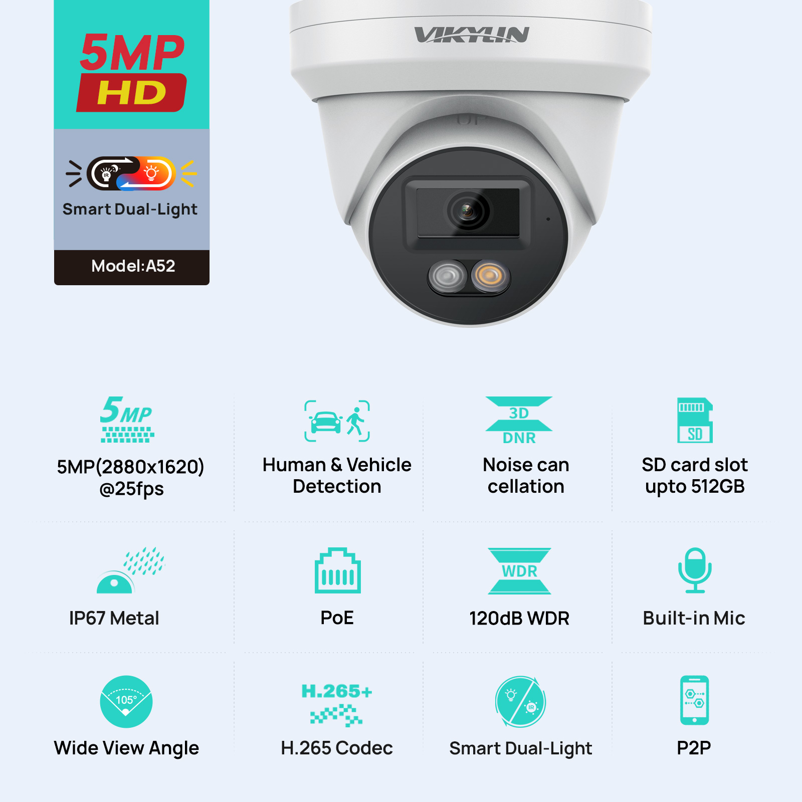 กล้องวงจรปิด VIKYLIN 5MP IP พร - Smart Home Microsoft บทวิจารณ์และราคา