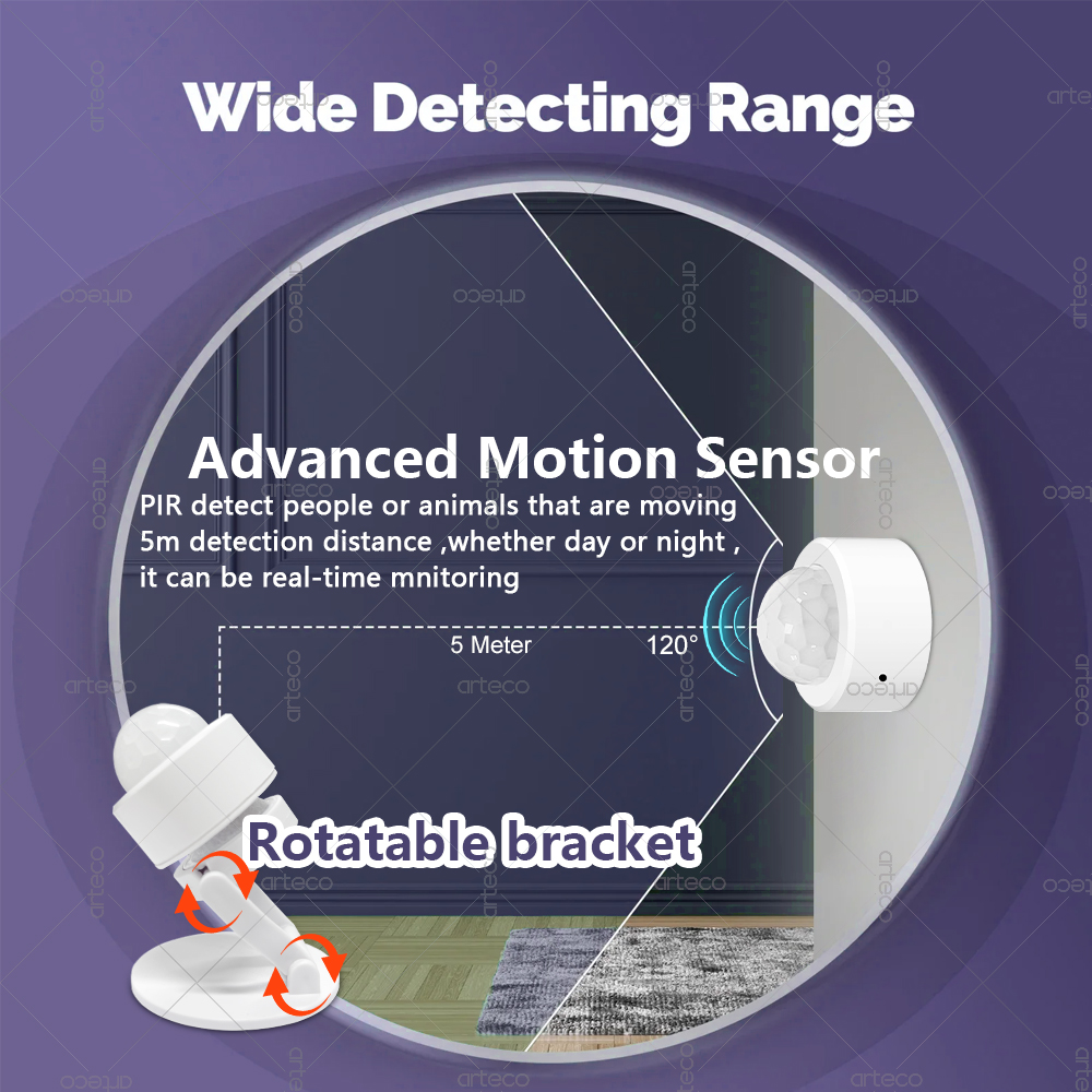 เซ็นเซอร์ตรวจจับความเคลื่อนไหว - Zigbee Motion Sensor บทวิจารณ์และราคา