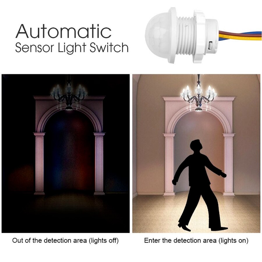 เซ็นเซอร์ตรวจจับความเคลื่อนไหว - Smart Home Elements บทวิจารณ์และราคา
