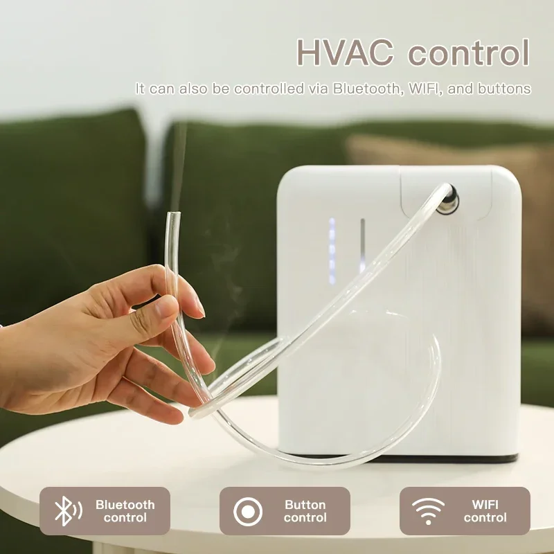 เครื่องกระจายกลิ่นหอม Namste บ - Smart Home Fragrance Diffuser บทวิจารณ์และราคา