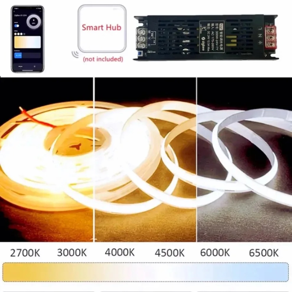 หม้อแปลงไฟ LED DC24V Tuya Zigb - Smart Power Strip บทวิจารณ์และราคา