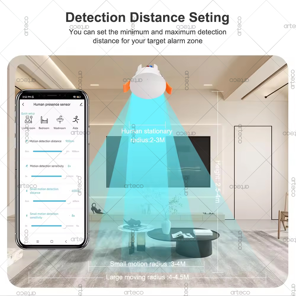 เซ็นเซอร์ตรวจจับการเคลื่อนไหว  - Zigbee Motion Sensor บทวิจารณ์และราคา