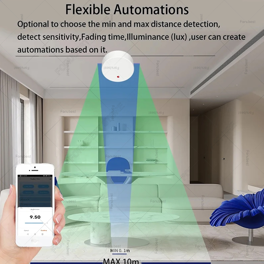 ZigBee Wifi MmWave Human Prese - Zigbee Motion Sensor บทวิจารณ์และราคา