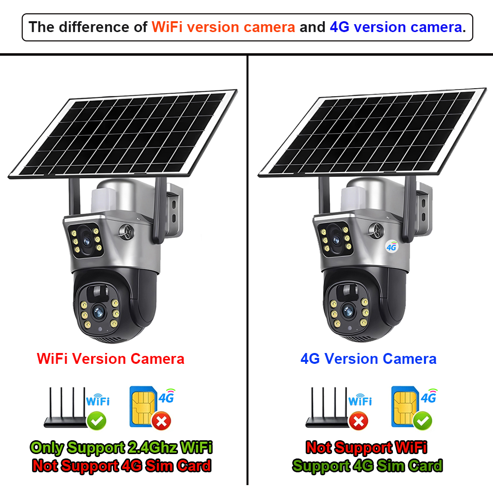 กล้องโซลาร์ 4G / WiFi เลนส์คู่ - Smart Home Battery Camera บทวิจารณ์และราคา