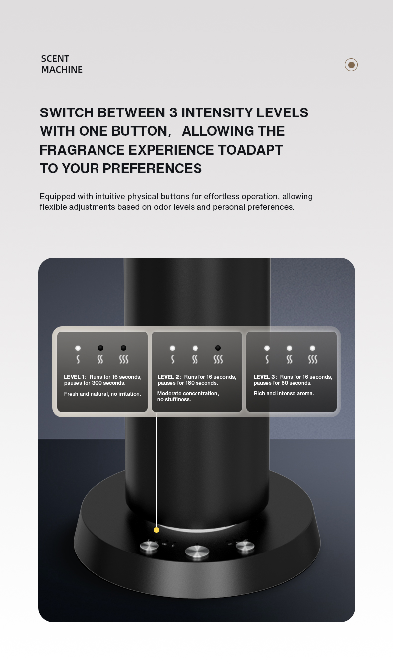 เครื่องกระจายกลิ่นหอมบลูทูธแบบ - Smart Home Fragrance Diffuser บทวิจารณ์และราคา