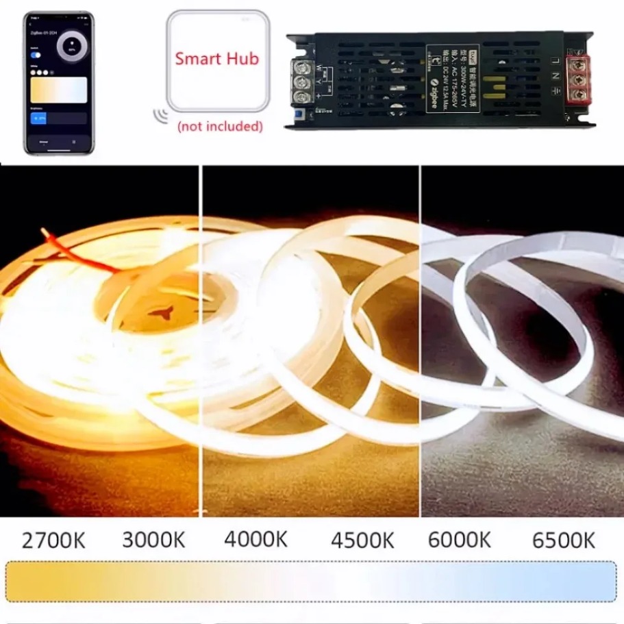 DC24V Tuya Zigbee LED Power Tr - Smart Power Strip บทวิจารณ์และราคา