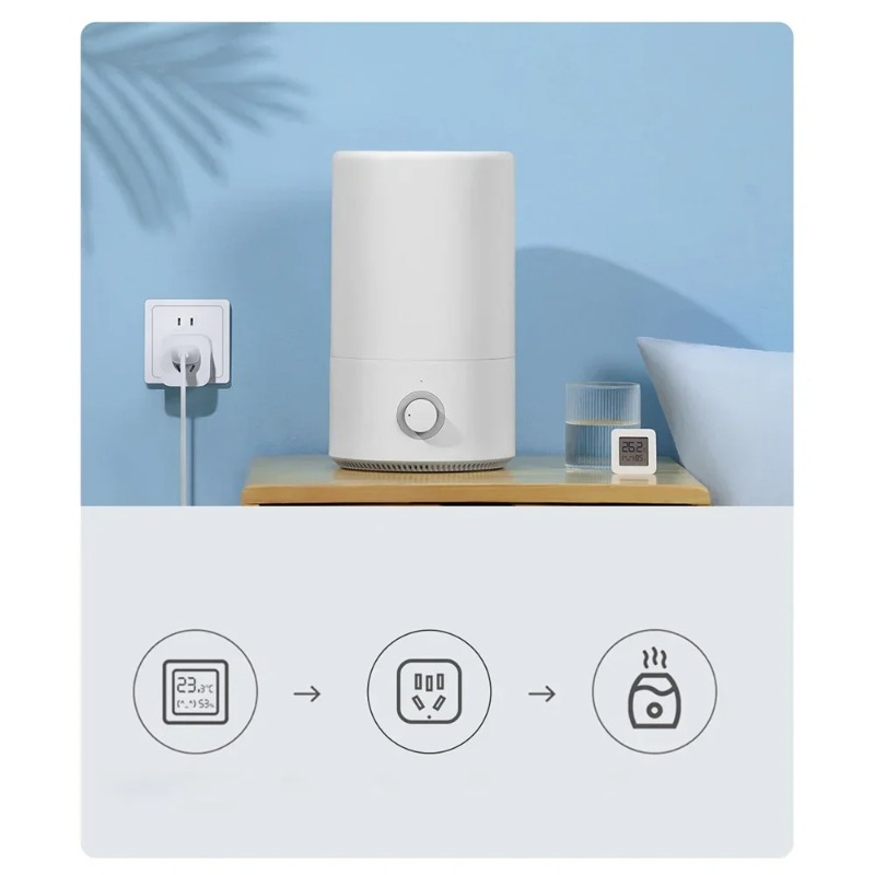 ซ็อกเก็ตอัจฉริยะ Xiaomi Mijia  - Smart Home Zestaw บทวิจารณ์และราคา
