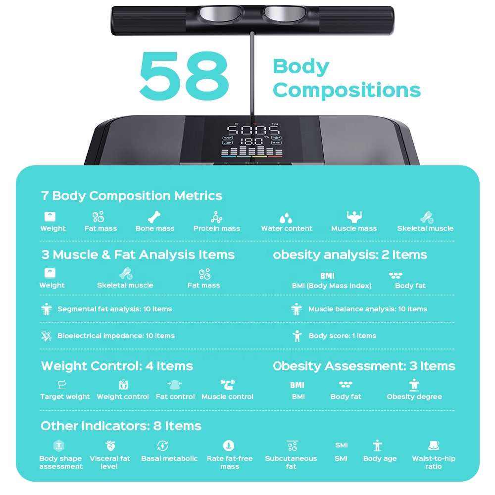 เครื่องวัดไขมันในร่างกายแบบสมา - Smart Home Recommendations บทวิจารณ์และราคา