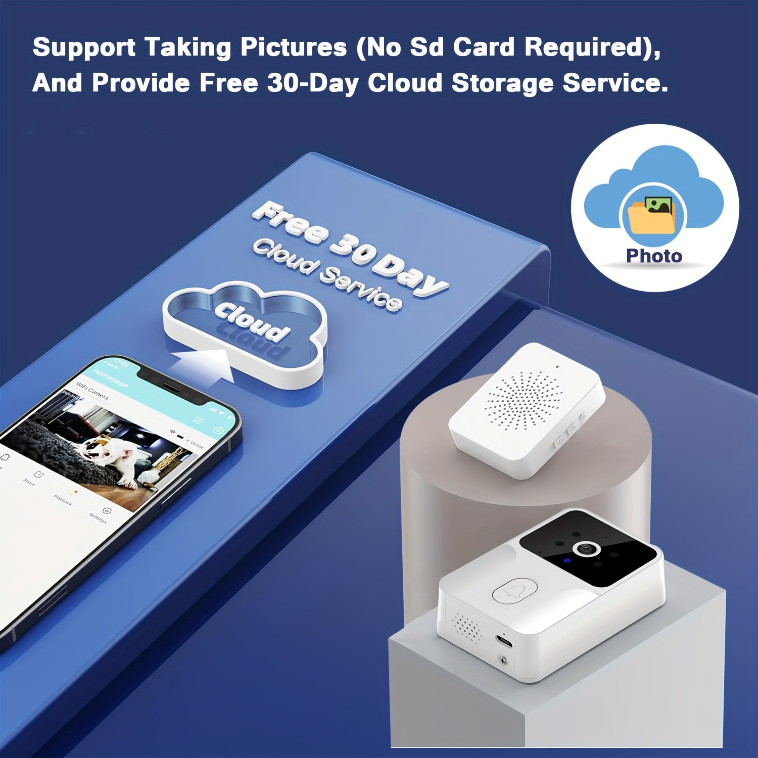 กริ่งประตูวิดีโออัจฉริยะไร้สาย - Smart Home Battery Camera บทวิจารณ์และราคา